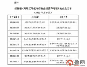 工信部拟注销8家企业跨地区增值电信业务经营许可 泰安1家公司 上榜